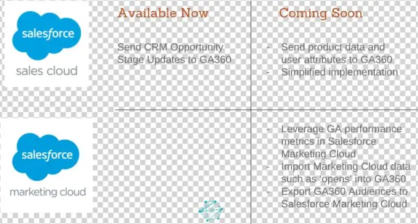 Pasted Image 0 - Salesforce.com