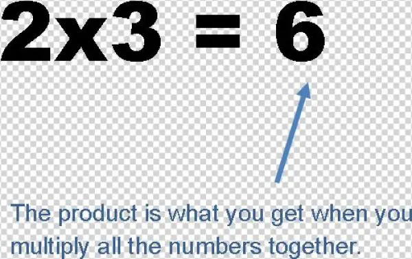 Product Of Numbers In Third Grade Math - False 3 Black Auto Car Truck Insurance Registration