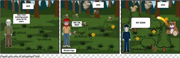Secondary Succession - Cartoon