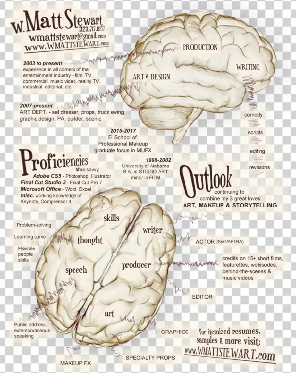 00 Outlook 2 Transparent