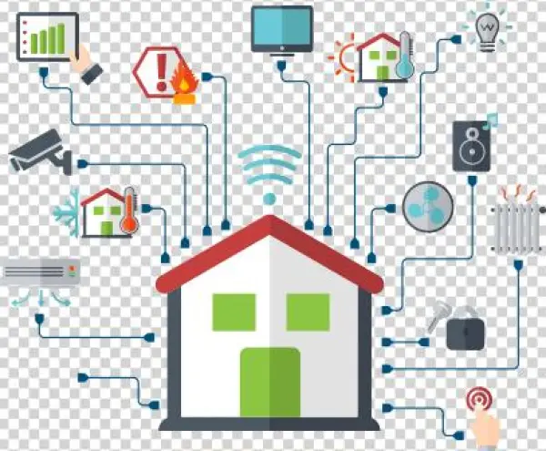 Explore Amazon Alexa - Centralized Print Network Plan