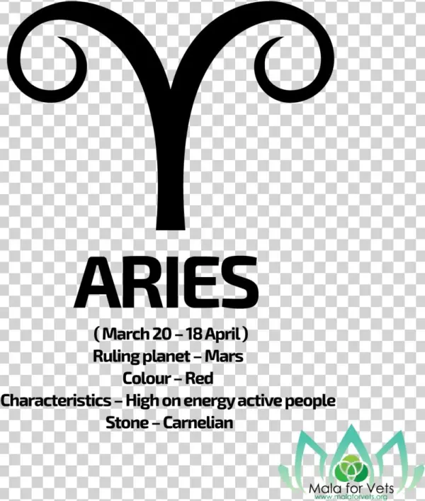 Aries