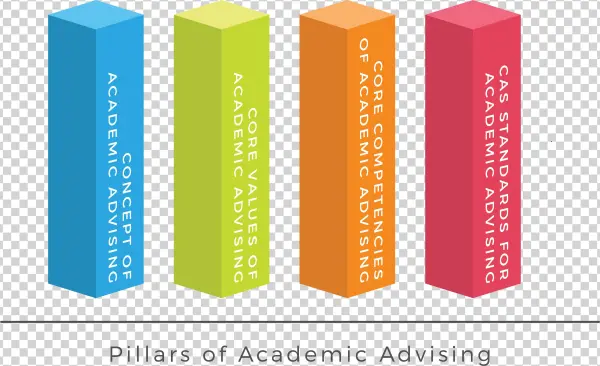 Pillarsv2 - Pillars