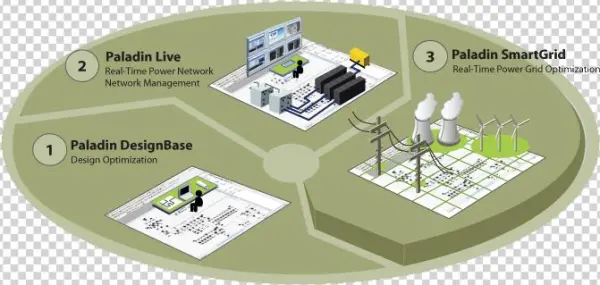 Smart Grid Diagram - Plan