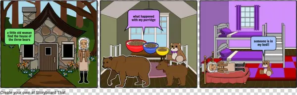 The History Of The Three Bears - Cartoon