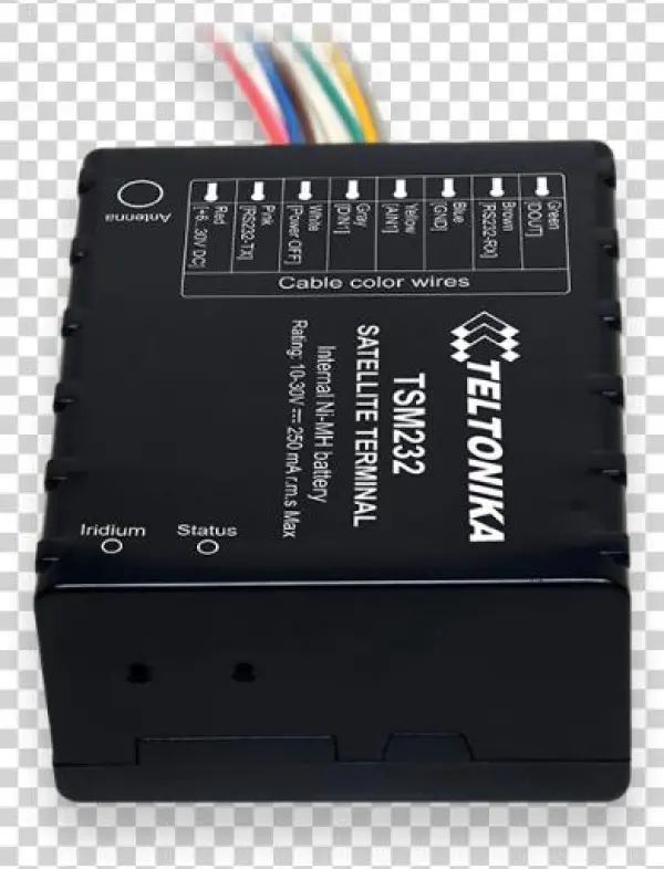 Tsm232 2 - Portable Network Graphics