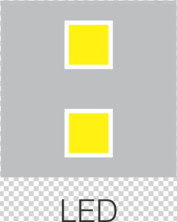 Led