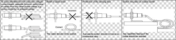 Pmt20rgm 6 - Diagram