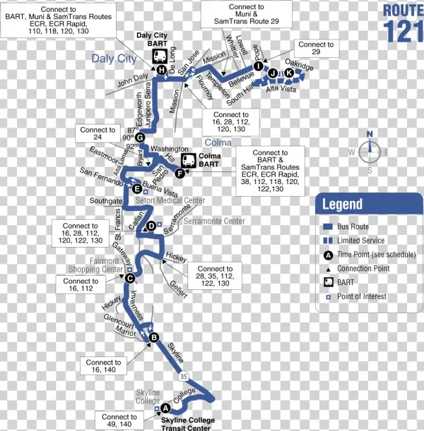 Samtrans