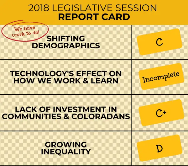Colorado Legislative Session - Colorado