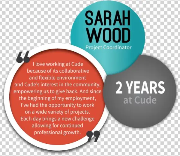 Cude Sarah Wood - Portable Network Graphics