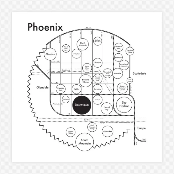 Phx - Phoenix