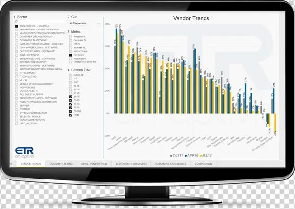 Reasoning - Visual By Infor