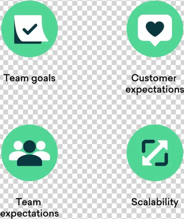 Helpdesk Software Guide - Software