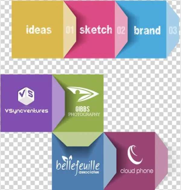 Logo Designing - Chennai