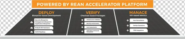 Learn More - Orange