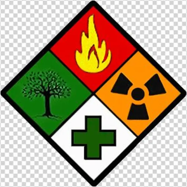 Argon Nfpa