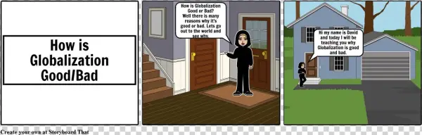 Globalization - Rights