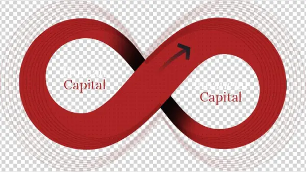 Infinity Loop - Circle