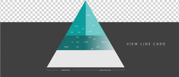Linecardweb - Triangle