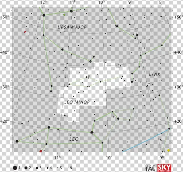 Piscis Austrinus Constellation