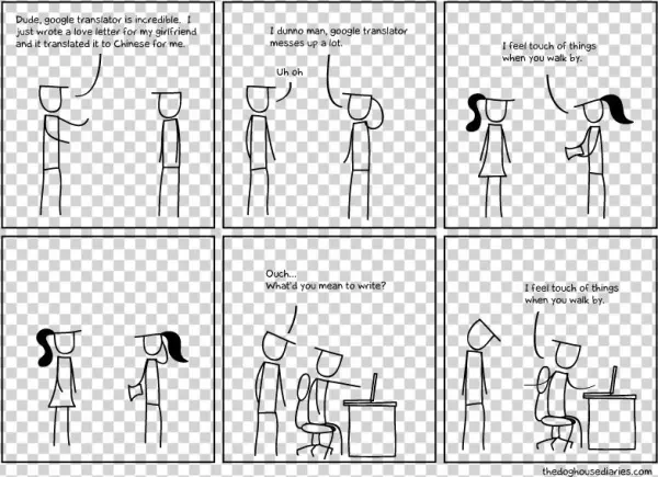 Translation
