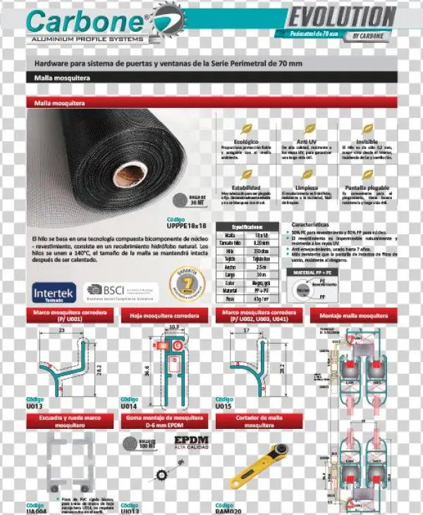 Malla Mosquitera Anti Uv - Mesh