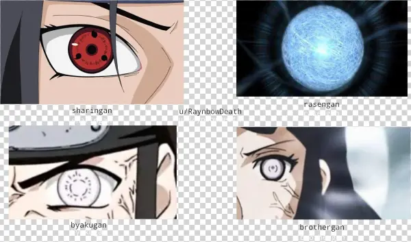 [naruto Spoilers] Shadow Clone Meme