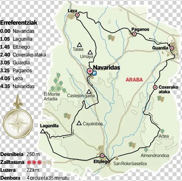 Open - Atlas