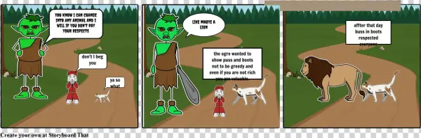 Part 2 Puss In Boots - Cartoon