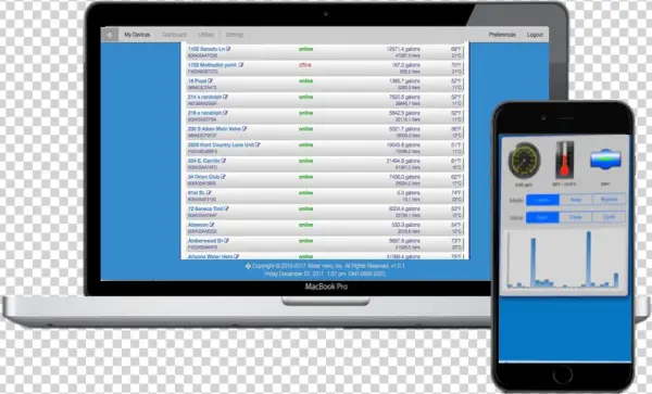 The-ap - Led-backlit Lcd Display
