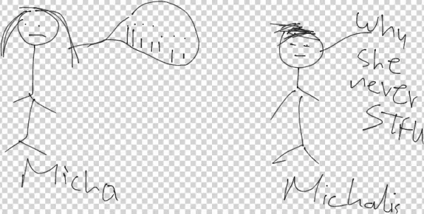 Ahahaaha Micha Iiiiiiiii - Sketch