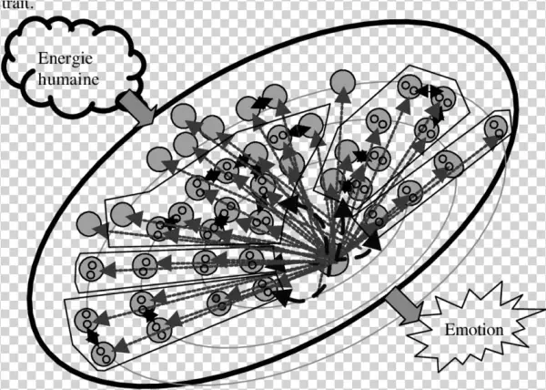 Une Vue De L'orchestre Fonctionnant En Système Autonome - Illustration