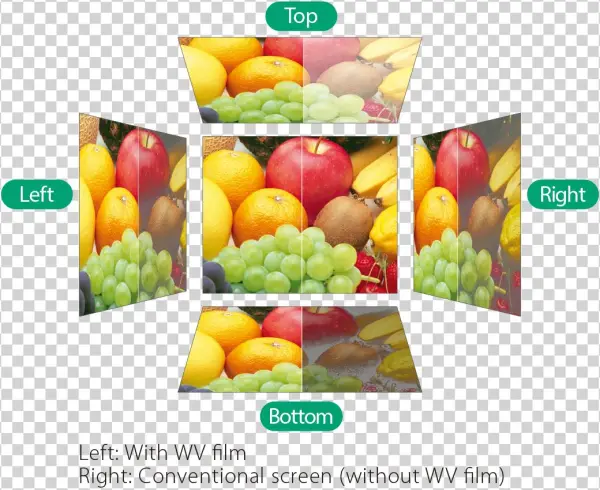 Optical Film For Flat Panel Display - Vrugte