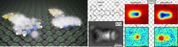 Structural And Electronic Characterization Of The Fused