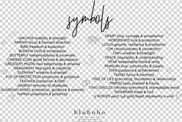 Symbols & Stones Postcard