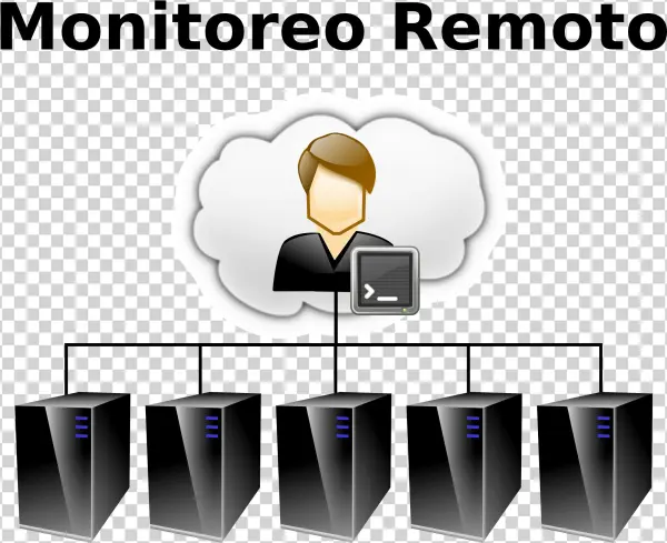 This Free Icons Png Design Of Remote Admin