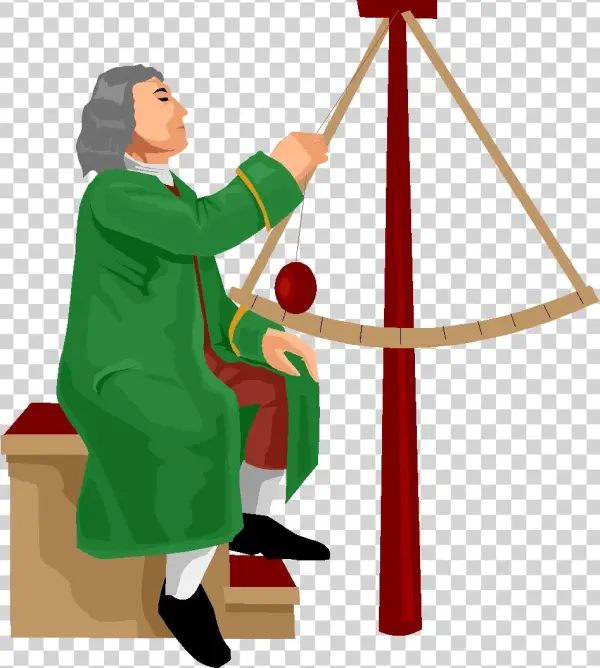 An Experiment Using A Pendulum To Find The Acceleration