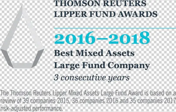 Best Fund Awards