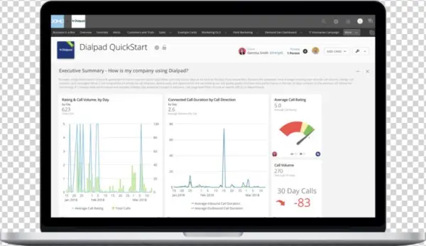 Better Insights Right At Your Fingertips