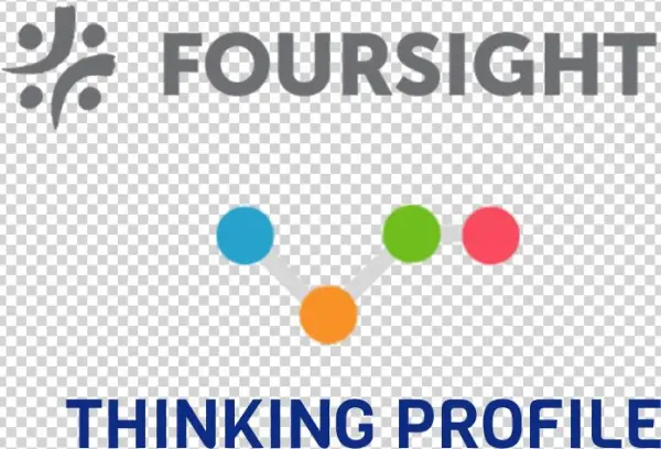 Creativity Services Group Ignited Png Foursight Thinking