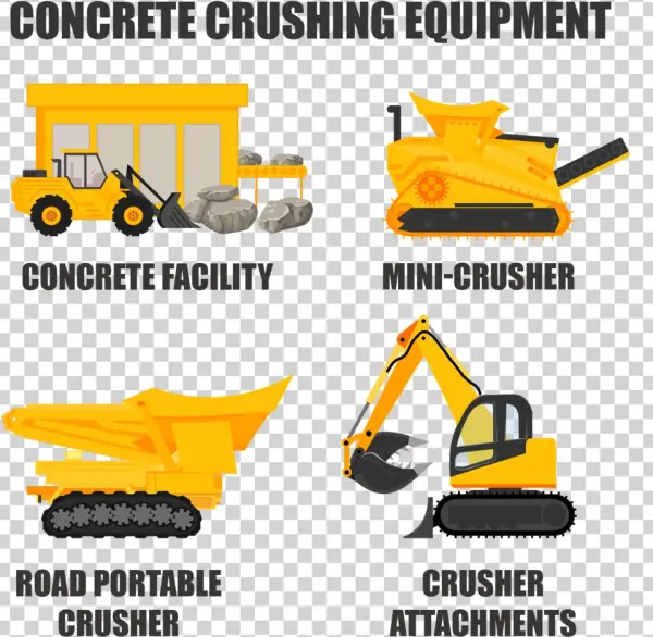 Crushing Equipment