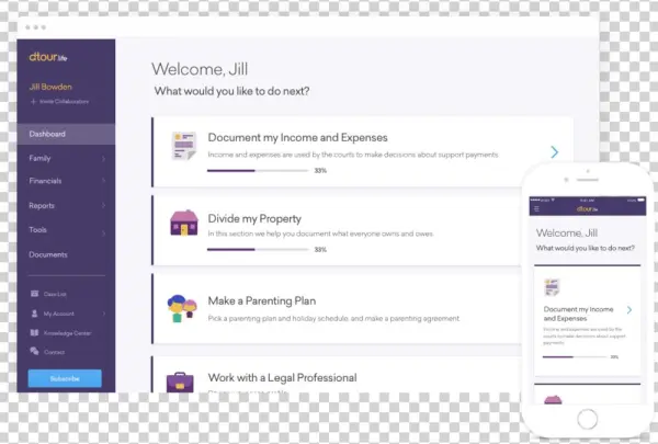Dashboard Redesign