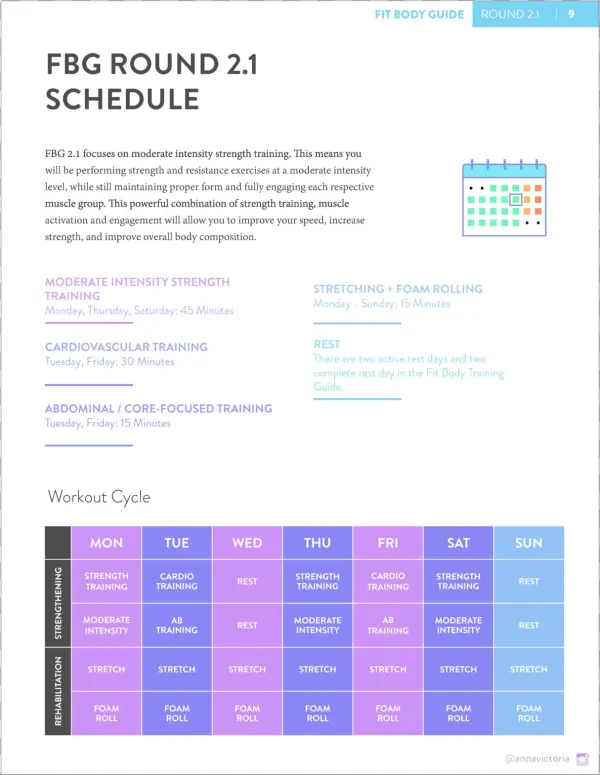 Fit Body Guide Round