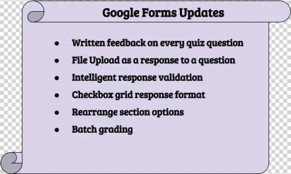 Google Forms Update