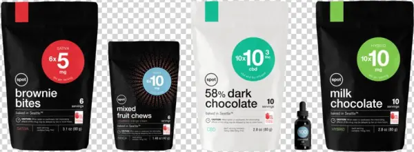 Grouped Packaging 01
