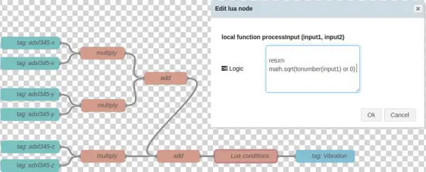 Images/logic-example