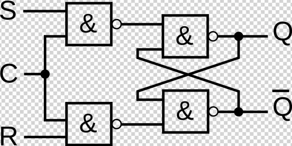 Iso Rs Ff Nand With Clock