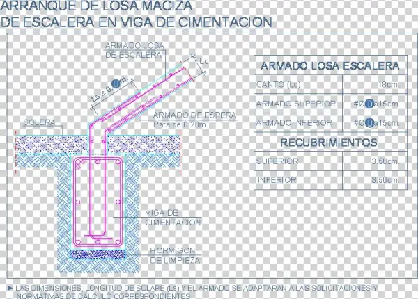 Arranque De Losa Maciza De Escalera En Viga De Cimentación