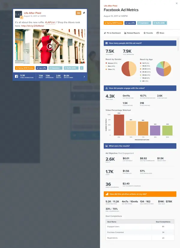 Facebook Analytics Tools